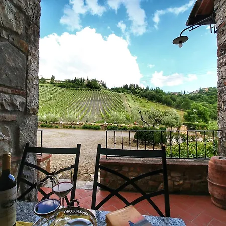 In Radda With Garden Radda in Chianti