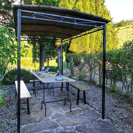 In Radda With Garden * Radda in Chianti