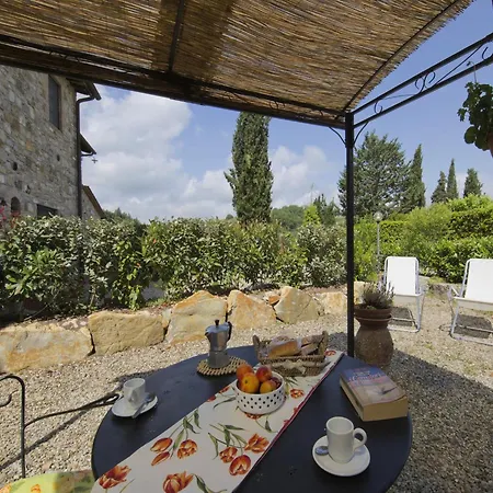 In Radda With Garden Apartament *