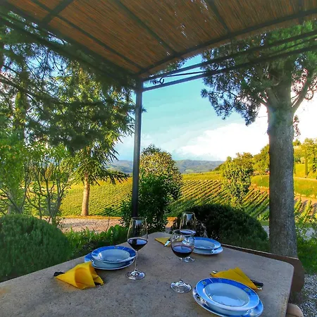 In Radda With Garden Radda in Chianti